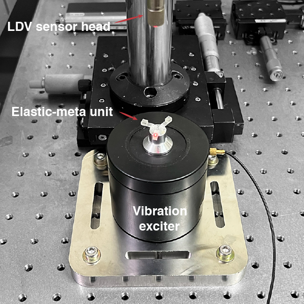 Velocity frequency response measurement setup of locally resonant metamaterial unit