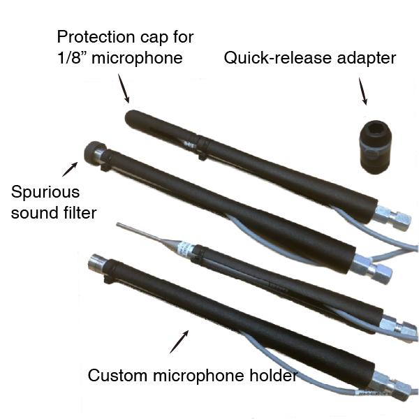 Custom microphone holder fabricated via MJF 3D printing for sequential measurement