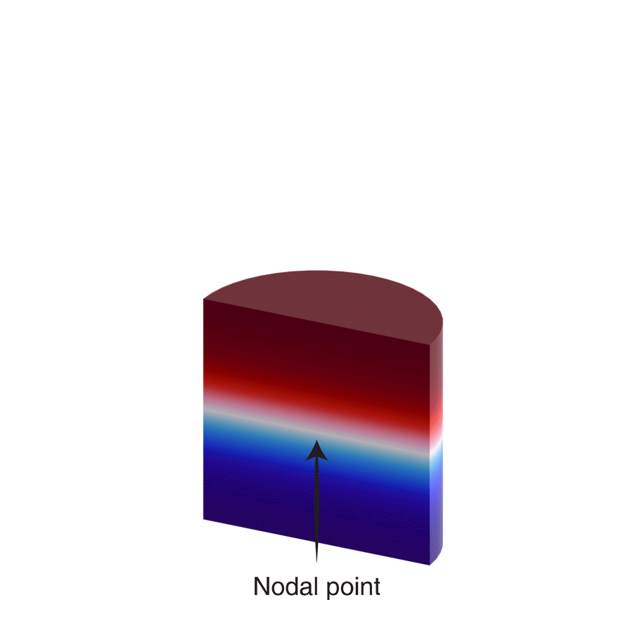 Animated geometric transformation from straight pipe half-wavelength resonator to compact microphone-compatible filter